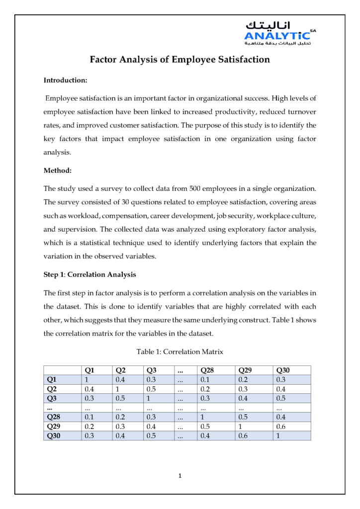 Factor Analysis as_1