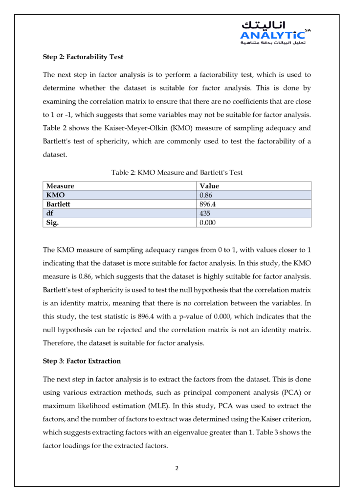 Factor Analysis as_2