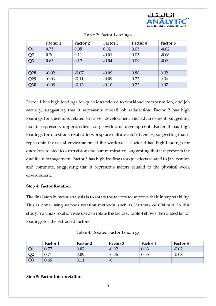 Factor Analysis as_3